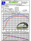 Technical Bulletin