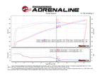 Technical Bulletin